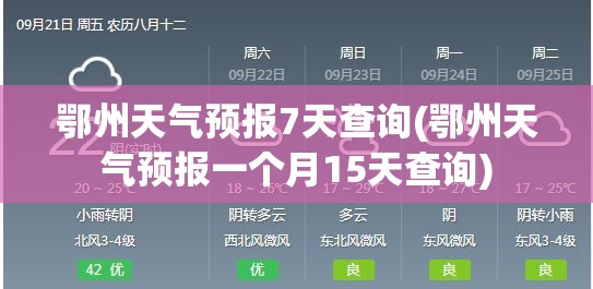 鄂州天气预报7天查询(鄂州天气预报一个月15天查询) 鄂州天气预报7天查询(鄂州天气预报一个月15天查询)