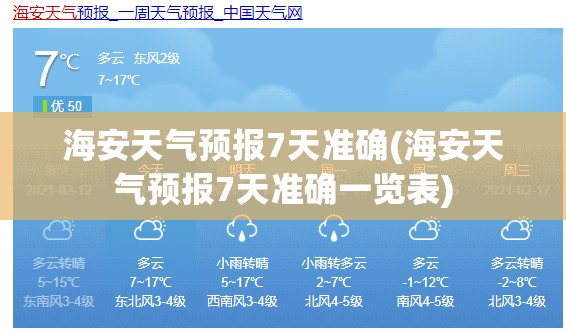 海安天气预报7天准确(海安天气预报7天准确一览表)