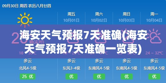 海安天气预报7天准确(海安天气预报7天准确一览表)