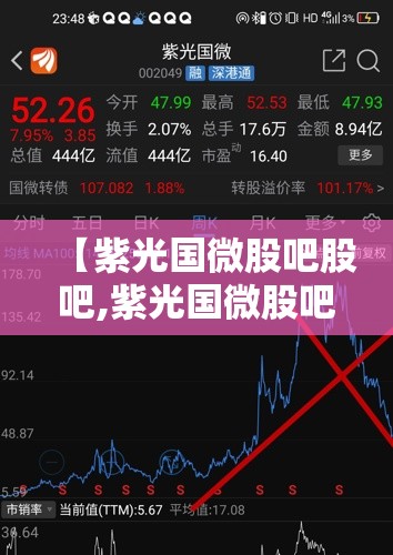 【紫光国微股吧股吧,紫光国微股吧同花顺】
