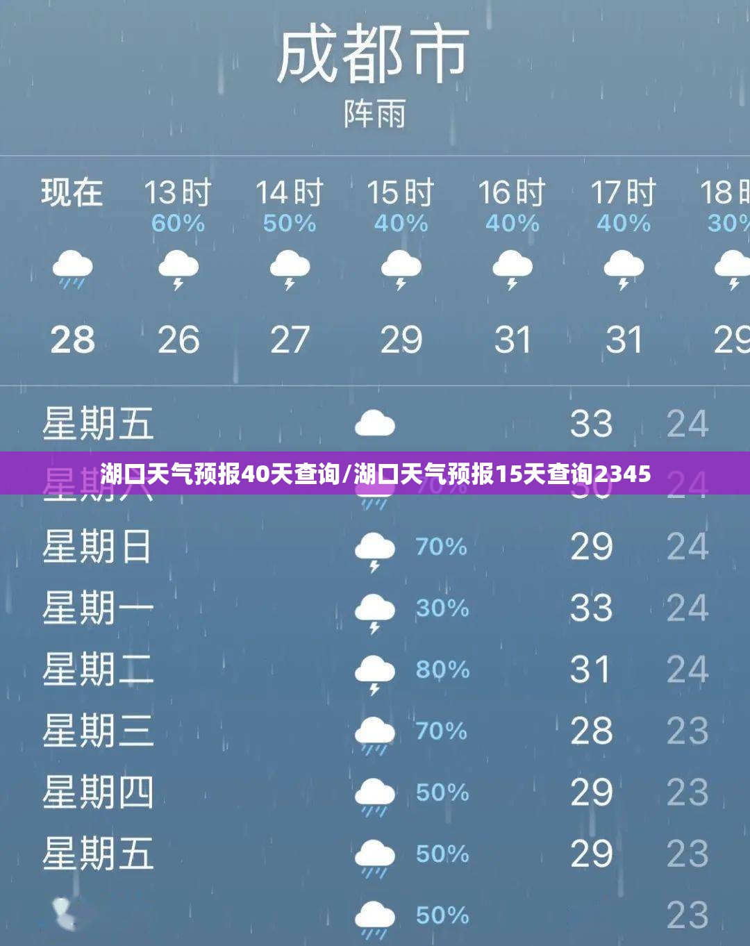 湖口天气预报40天查询/湖口天气预报15天查询2345 湖口天气预报40天查询/湖口天气预报15天查询2345