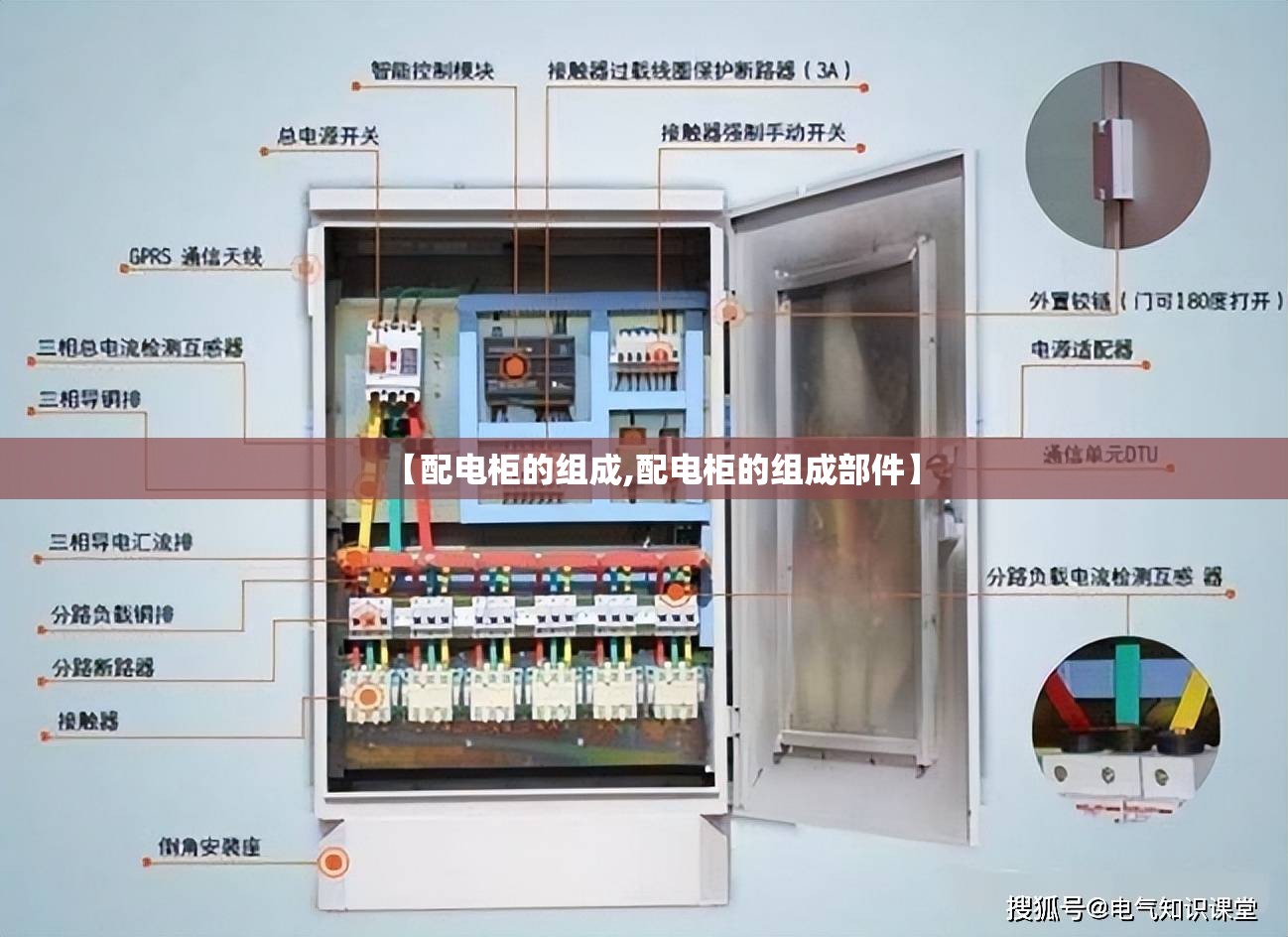【配电柜的组成,配电柜的组成部件】 【配电柜的组成,配电柜的组成部件】