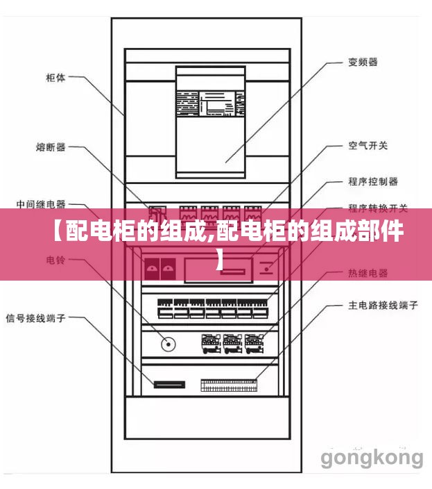 【配电柜的组成,配电柜的组成部件】 【配电柜的组成,配电柜的组成部件】