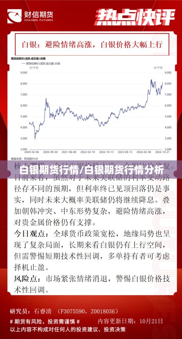 白银期货行情/白银期货行情分析 白银期货行情/白银期货行情分析