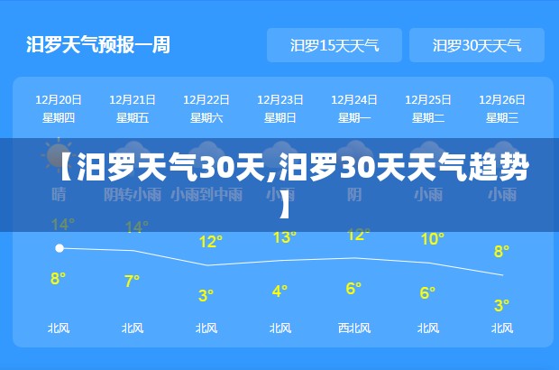 【汨罗天气30天,汨罗30天天气趋势】 【汨罗天气30天,汨罗30天天气趋势】