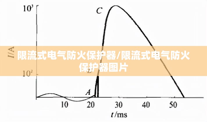 限流式电气防火保护器/限流式电气防火保护器图片