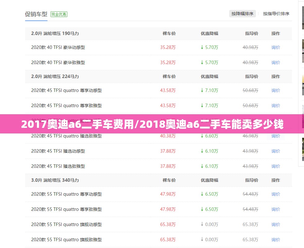 2017奥迪a6二手车费用/2018奥迪a6二手车能卖多少钱 2017奥迪a6二手车费用/2018奥迪a6二手车能卖多少钱