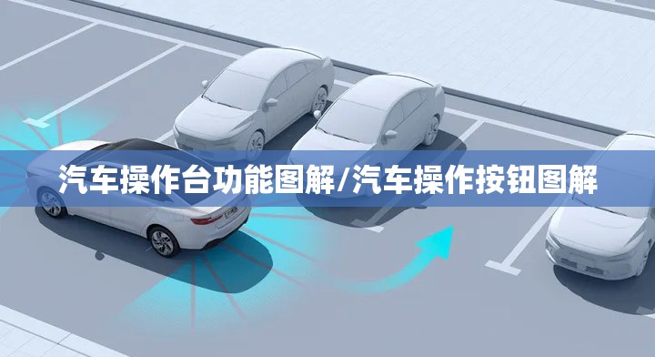 汽车操作台功能图解/汽车操作按钮图解 汽车操作台功能图解/汽车操作按钮图解