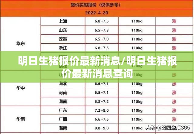 明日生猪报价最新消息/明日生猪报价最新消息查询