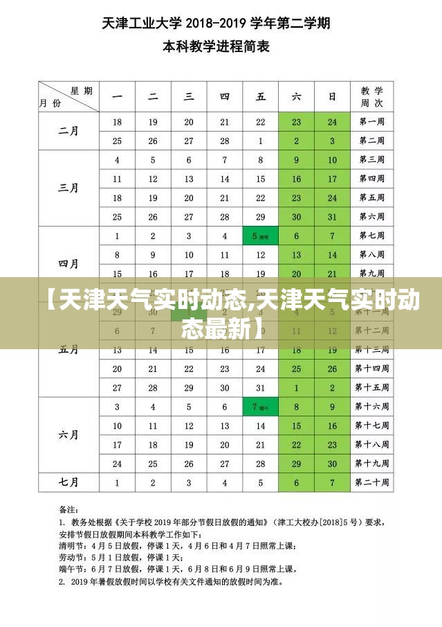 【天津天气实时动态,天津天气实时动态最新】