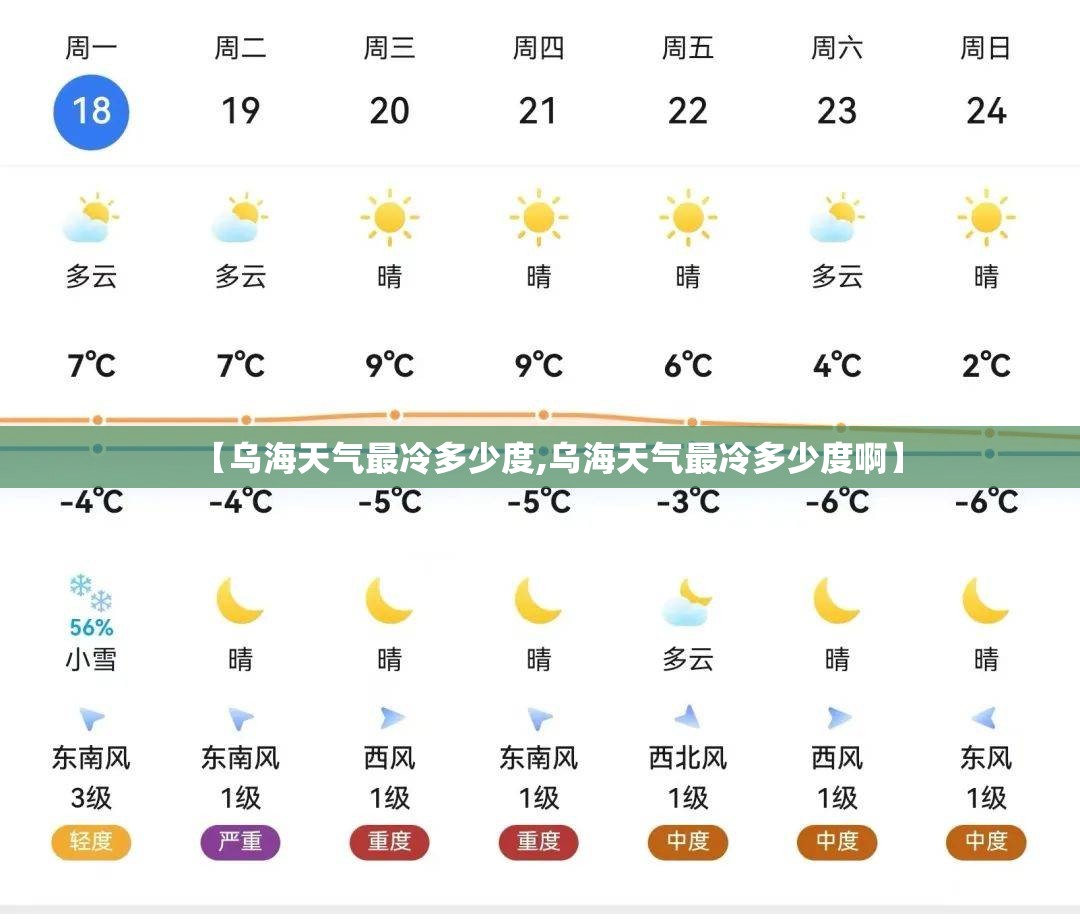 【乌海天气最冷多少度,乌海天气最冷多少度啊】
