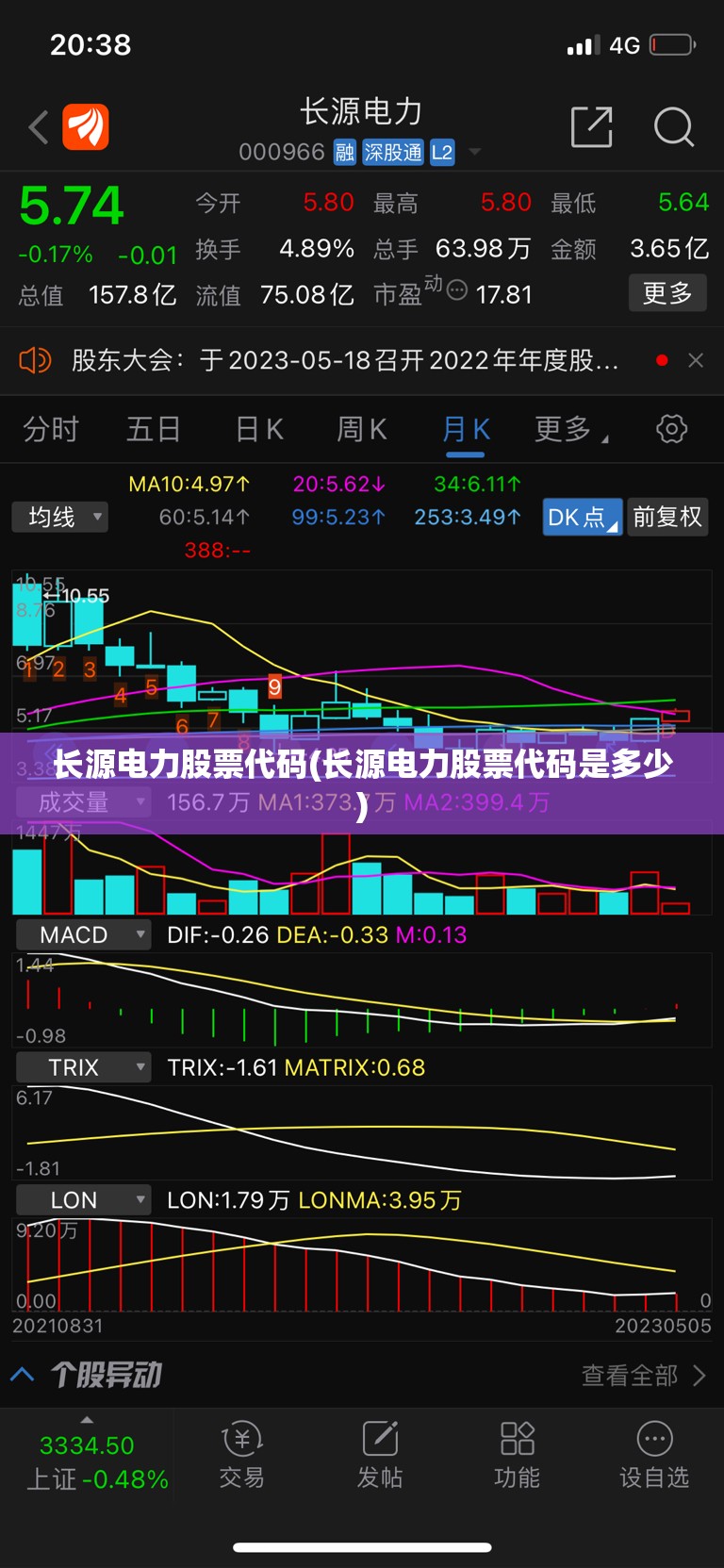 长源电力股票代码(长源电力股票代码是多少)