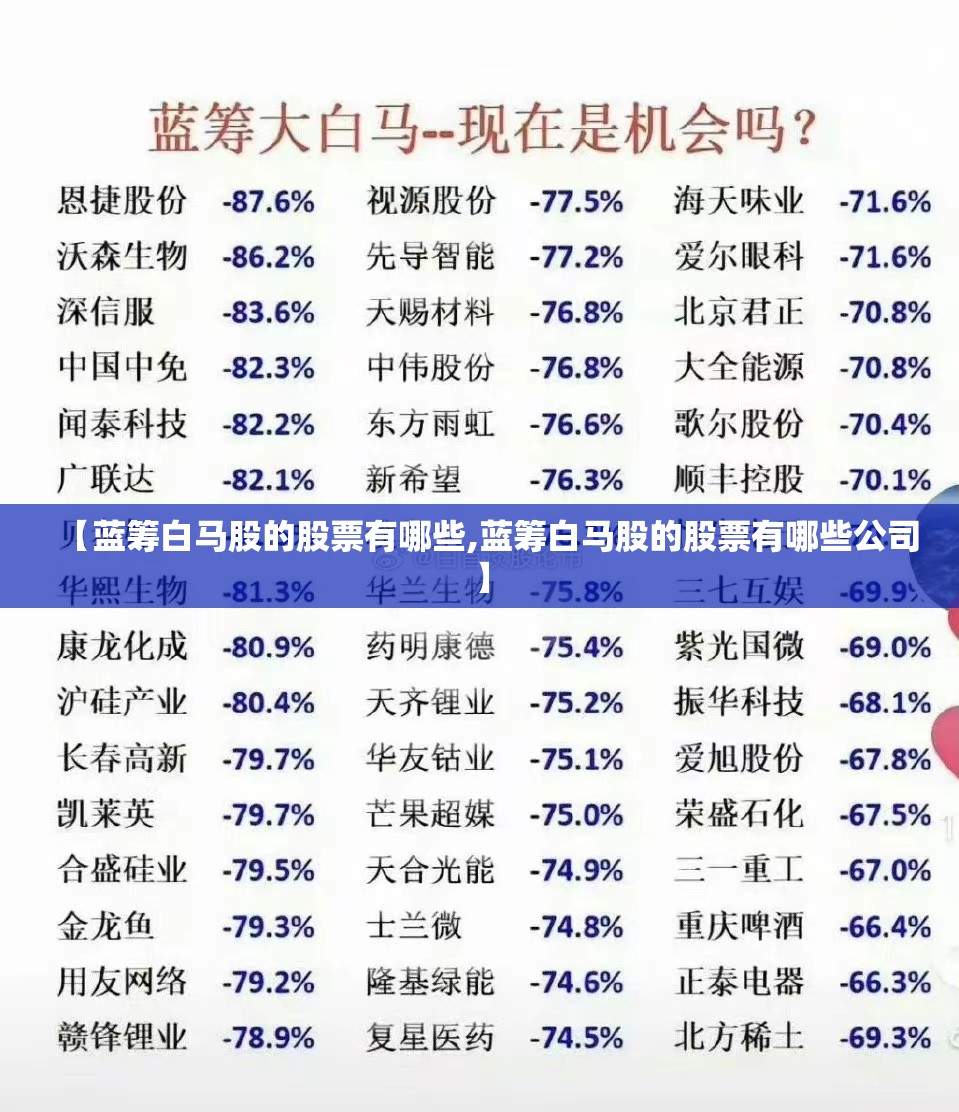 【蓝筹白马股的股票有哪些,蓝筹白马股的股票有哪些公司】 【蓝筹白马股的股票有哪些,蓝筹白马股的股票有哪些公司】