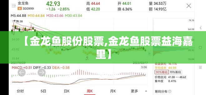 【金龙鱼股份股票,金龙鱼股票益海嘉里】
