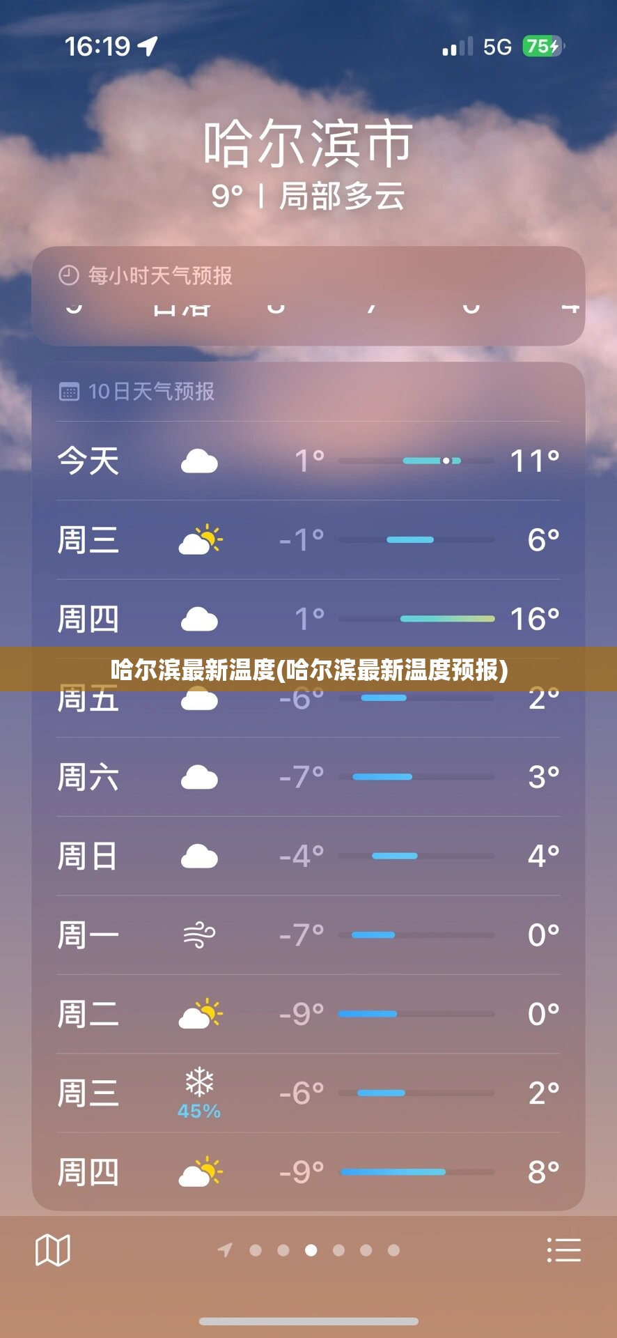 哈尔滨最新温度(哈尔滨最新温度预报)