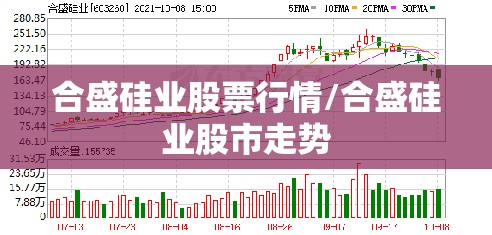 合盛硅业股票行情/合盛硅业股市走势