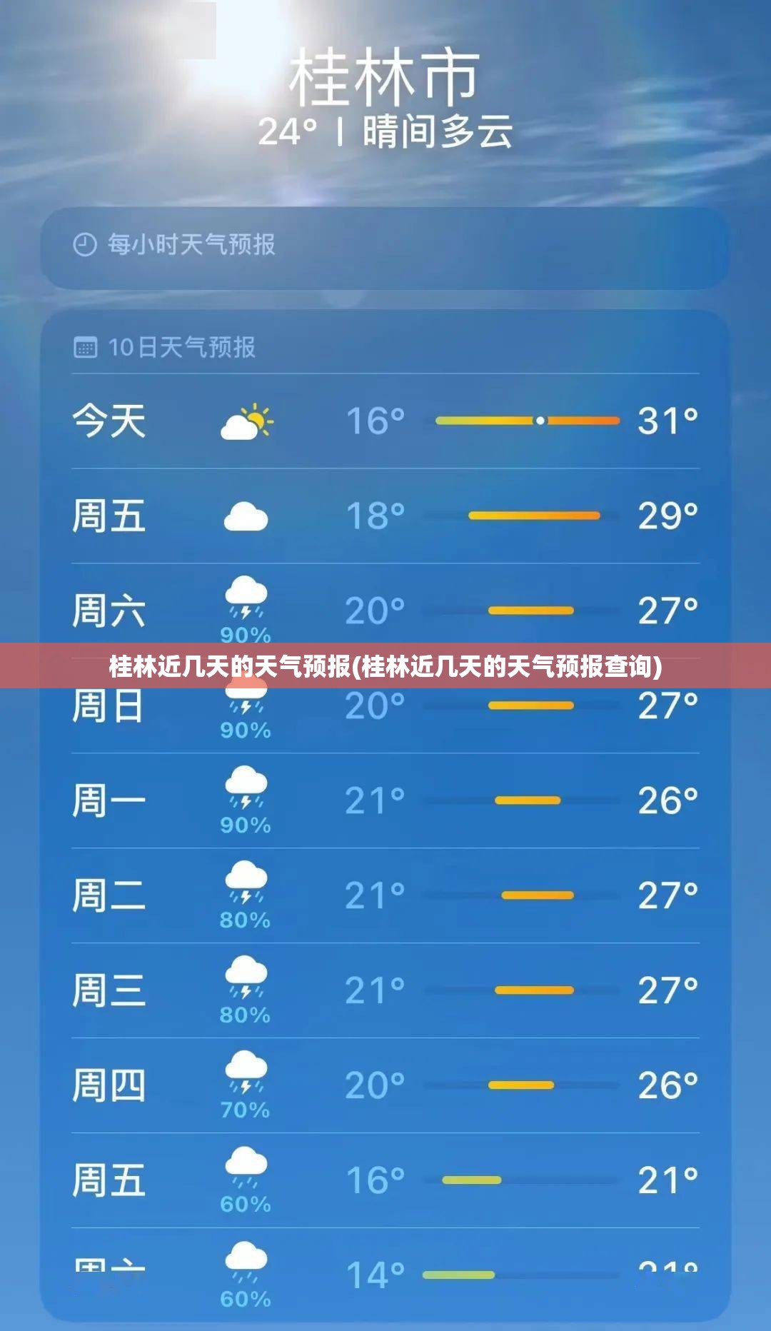 桂林近几天的天气预报(桂林近几天的天气预报查询)