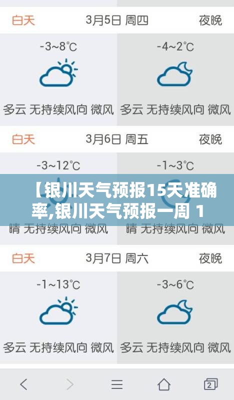 【银川天气预报15天准确率,银川天气预报一周 15天查询结果是什么呢】