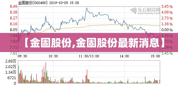 【金固股份,金固股份最新消息】