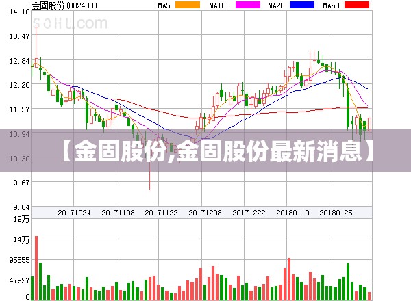 【金固股份,金固股份最新消息】