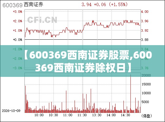 【600369西南证券股票,600369西南证券除权日】
