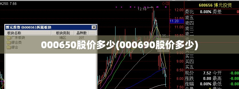 000650股价多少(000690股价多少)