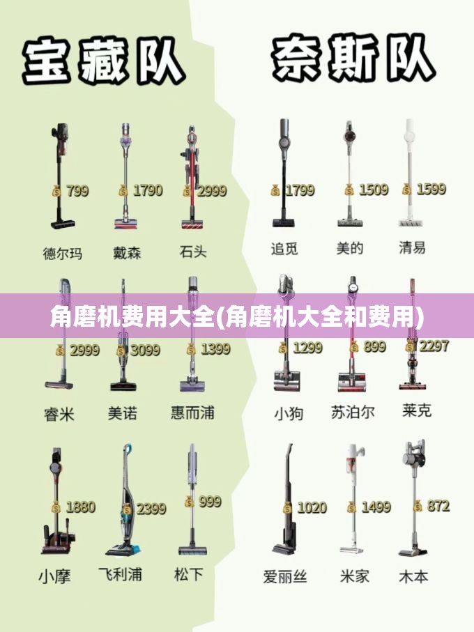 角磨机费用大全(角磨机大全和费用)