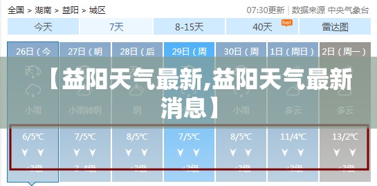【益阳天气最新,益阳天气最新消息】
