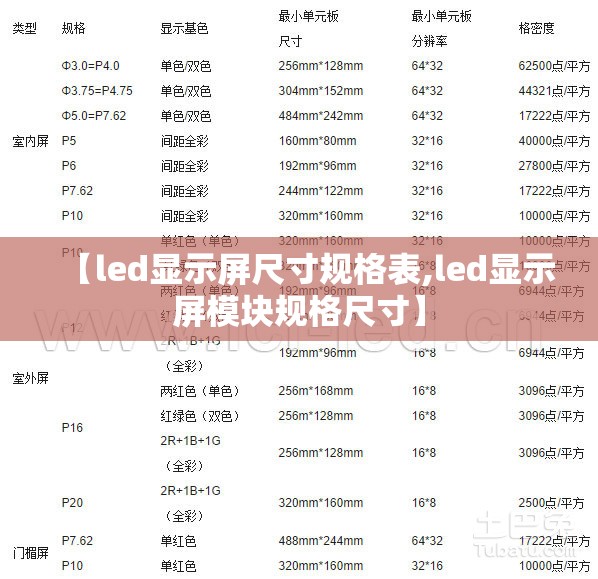 【led显示屏尺寸规格表,led显示屏模块规格尺寸】