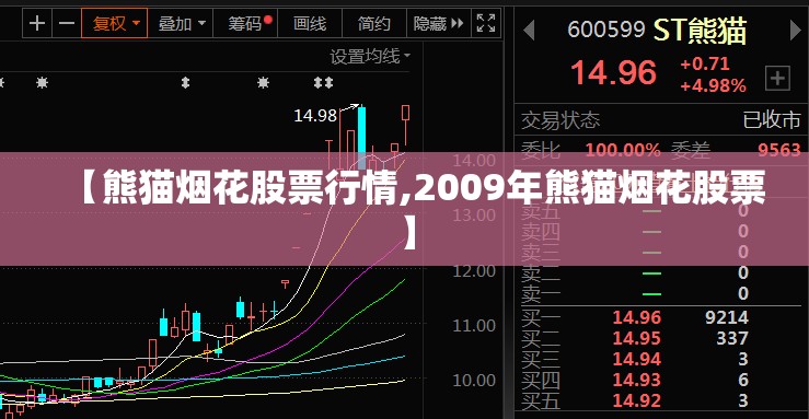 【熊猫烟花股票行情,2009年熊猫烟花股票】