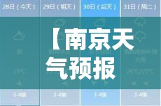 【南京天气预报下载安装,南京天气预报下载安装手机版】 【南京天气预报下载安装,南京天气预报下载安装手机版】