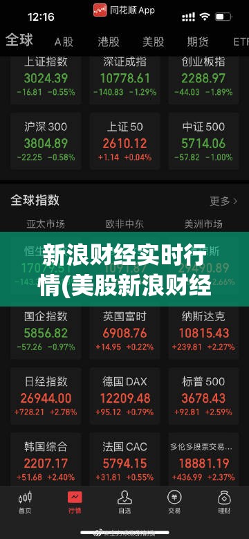 新浪财经实时行情(美股新浪财经实时行情)