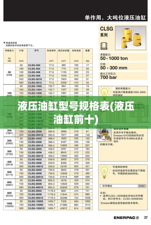 液压油缸型号规格表(液压油缸前十)
