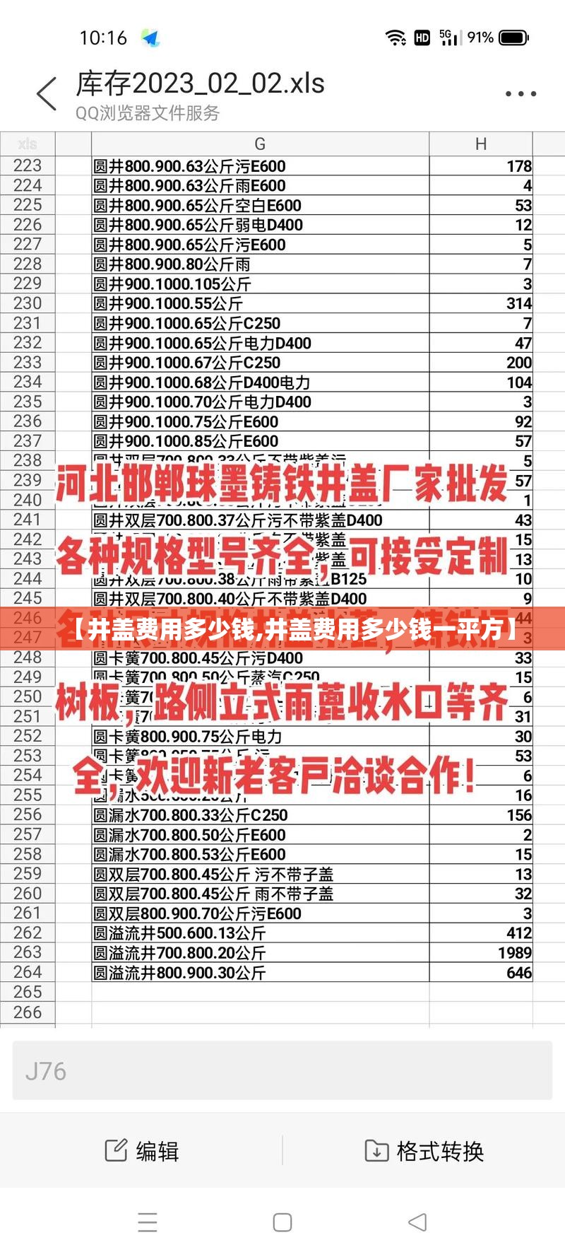 【井盖费用多少钱,井盖费用多少钱一平方】