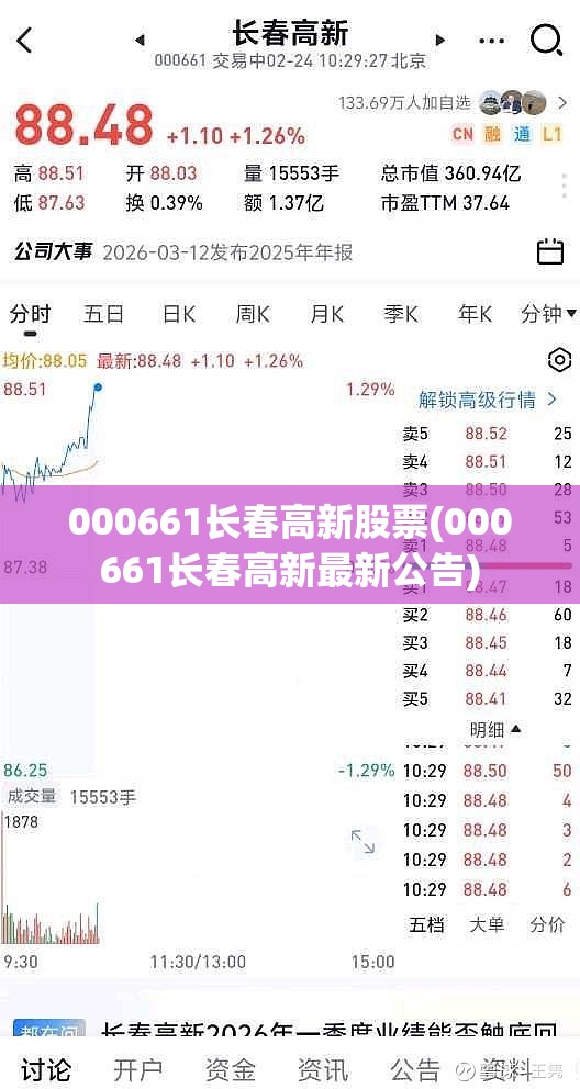 000661长春高新股票(000661长春高新最新公告) 000661长春高新股票(000661长春高新最新公告)