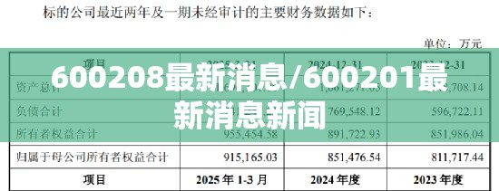 600208最新消息/600201最新消息新闻 600208最新消息/600201最新消息新闻