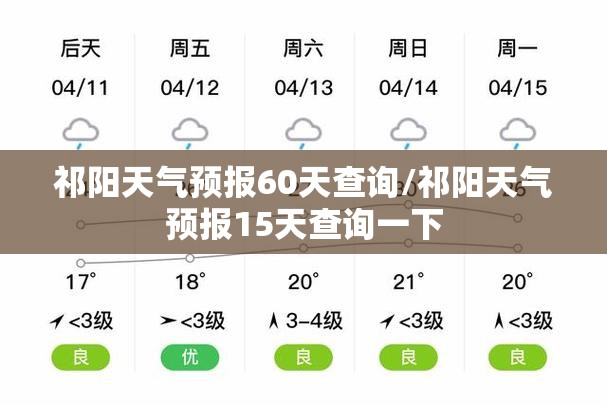 祁阳天气预报60天查询/祁阳天气预报15天查询一下