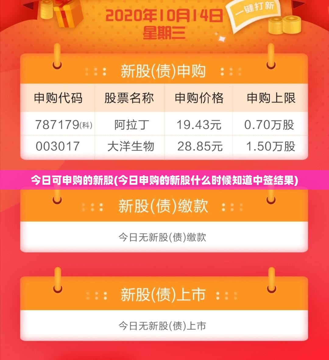 今日可申购的新股(今日申购的新股什么时候知道中签结果)