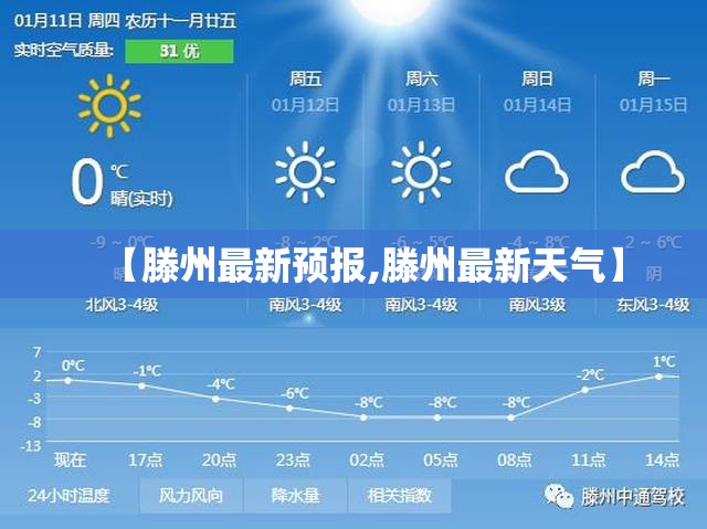 【滕州最新预报,滕州最新天气】