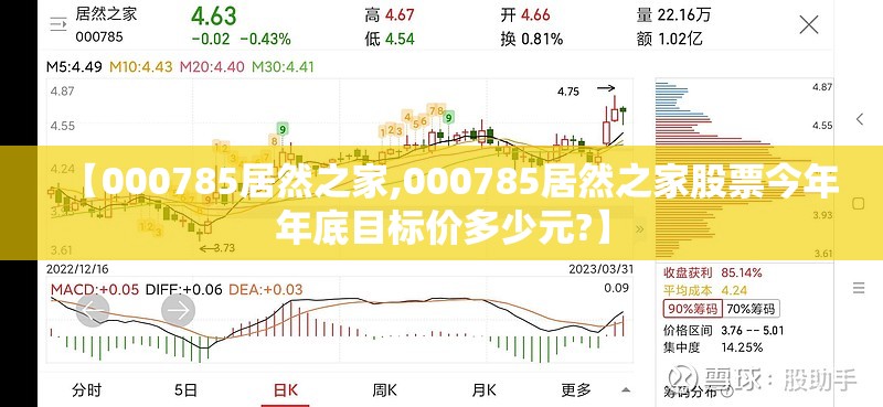 【000785居然之家,000785居然之家股票今年年底目标价多少元?】