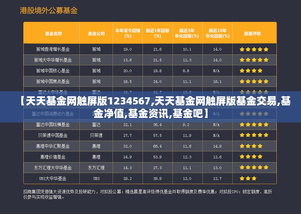 【天天基金网触屏版1234567,天天基金网触屏版基金交易,基金净值,基金资讯,基金吧】
