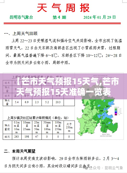 【芒市天气预报15天气,芒市天气预报15天准确一览表查询结果】