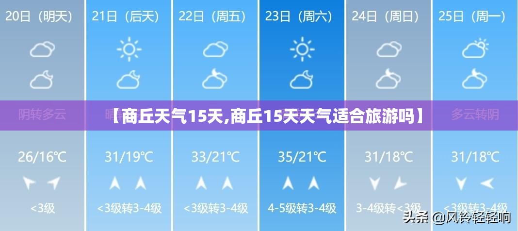 【商丘天气15天,商丘15天天气适合旅游吗】
