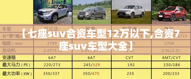 【七座suv合资车型12万以下,合资7座suv车型大全】