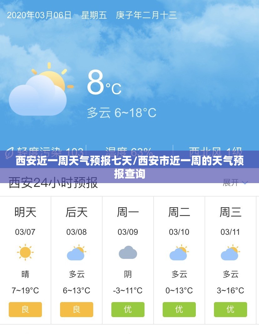 西安近一周天气预报七天/西安市近一周的天气预报查询