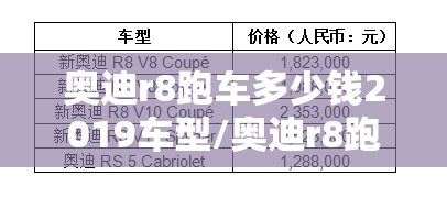 奥迪r8跑车多少钱2019车型/奥迪r8跑车实拍