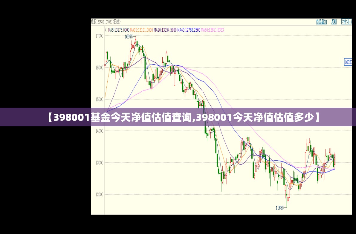 【398001基金今天净值估值查询,398001今天净值估值多少】 【398001基金今天净值估值查询,398001今天净值估值多少】