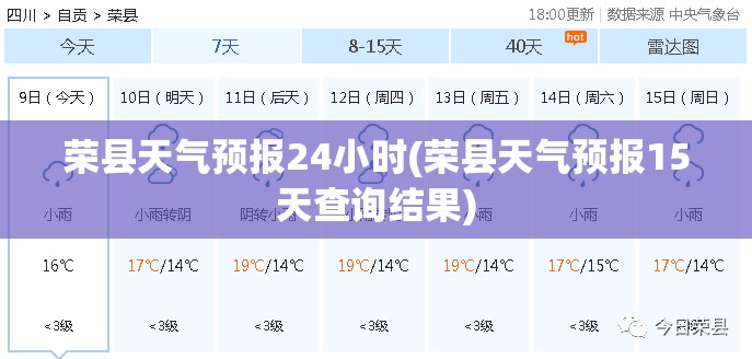 荣县天气预报24小时(荣县天气预报15天查询结果) 荣县天气预报24小时(荣县天气预报15天查询结果)