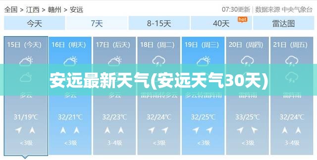 安远最新天气(安远天气30天)