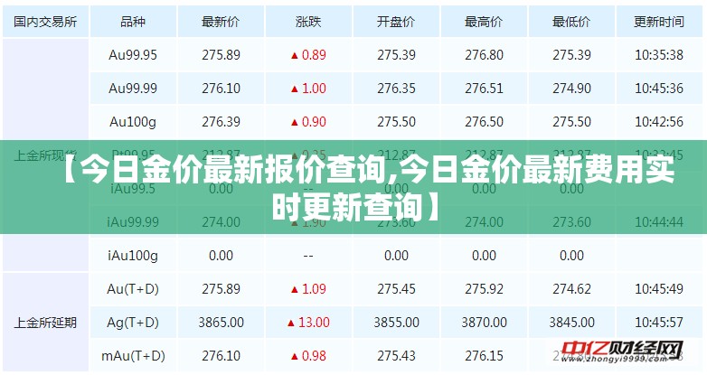 【今日金价最新报价查询,今日金价最新费用实时更新查询】 【今日金价最新报价查询,今日金价最新费用实时更新查询】